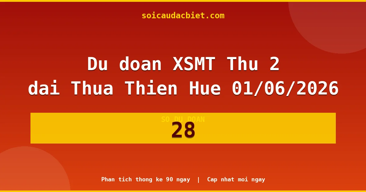 KQXS Thừa Thiên Huế Thứ 2 01/06 — Kết quả xổ số Thừa Thiên Huế hôm nay