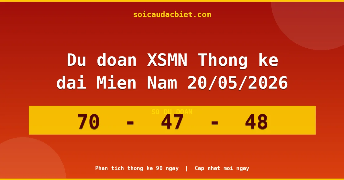 Thống kê lô gan Miền Nam hôm nay 20/05 — Lô về chưa về lâu nhất
