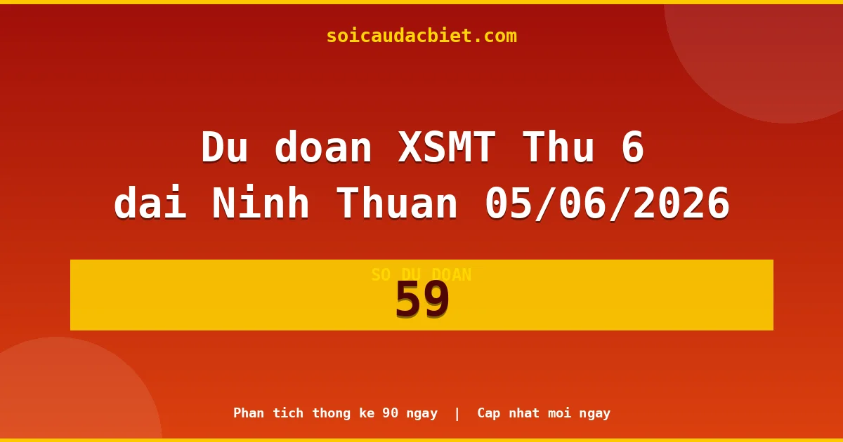 KQXS Ninh Thuận Thứ 6 05/06 — Kết quả xổ số Ninh Thuận hôm nay