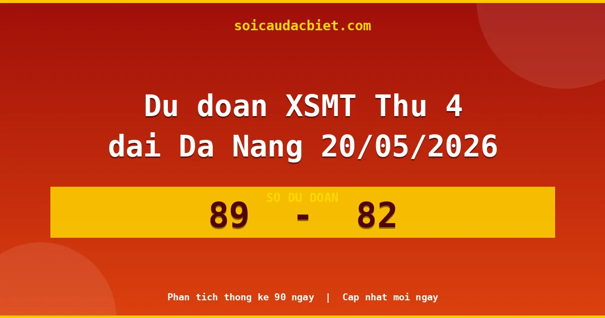Dự đoán XSMT Thứ 4 đài Đà Nẵng 20/05 chuẩn xác nhất