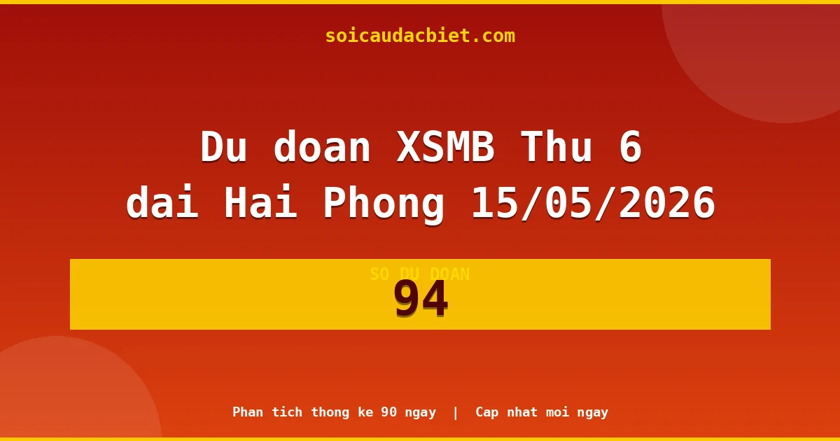 KQXS Hải Phòng Thứ 6 15/05 — Kết quả xổ số Hải Phòng hôm nay