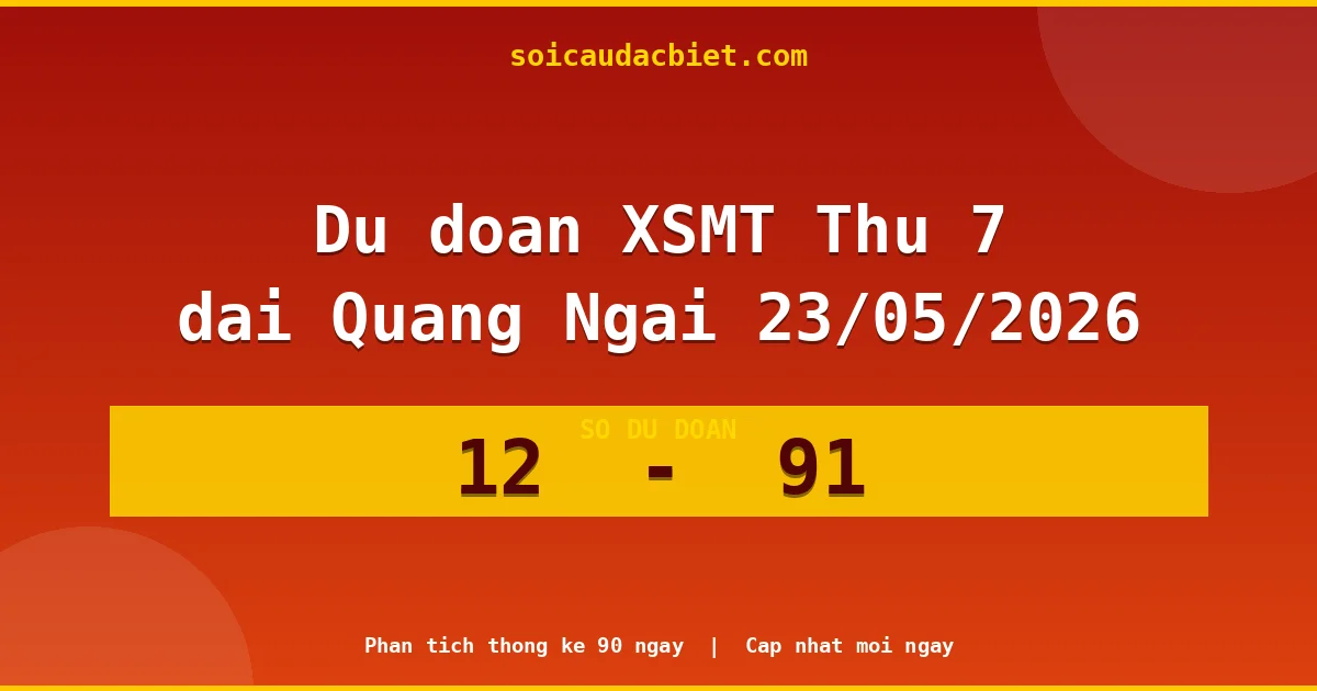 Dự đoán XSMT Thứ 7 đài Quảng Ngãi 23/05 chuẩn xác nhất