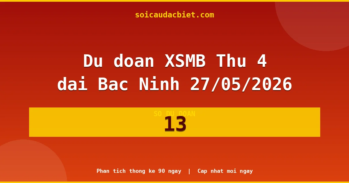 KQXS Bắc Ninh Thứ 4 27/05 — Kết quả xổ số Bắc Ninh hôm nay