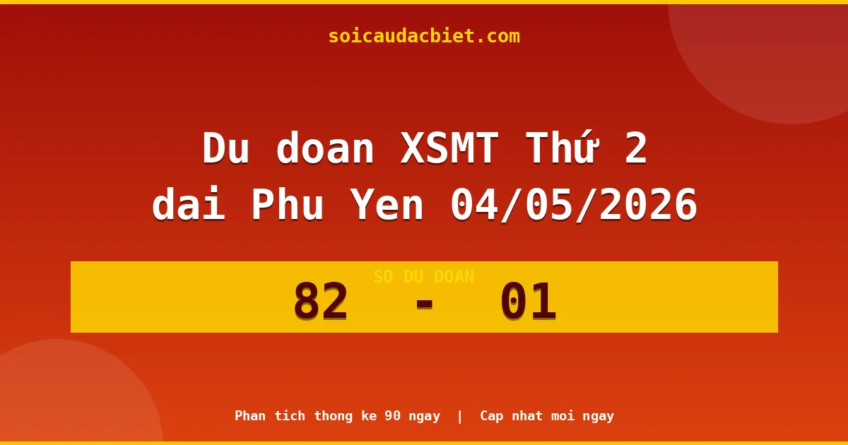 Dự đoán XSMT Thứ 2 đài Phú Yên 04/05 chuẩn xác nhất