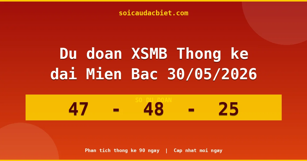 Thống kê lô gan Miền Bắc hôm nay 30/05 — Lô về chưa về lâu nhất