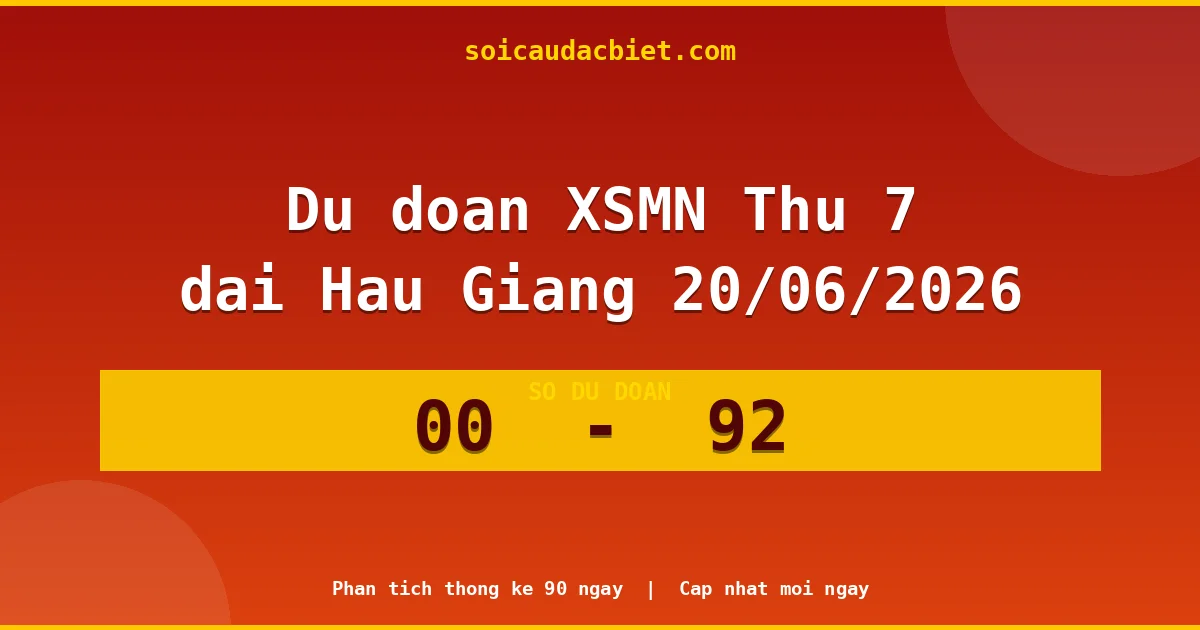 Dự đoán XSMN Thứ 7 đài Hậu Giang 20/06 chuẩn xác nhất