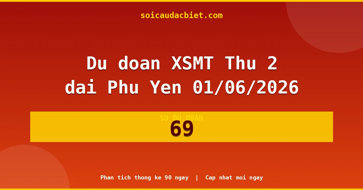 KQXS Phú Yên Thứ 2 01/06 — Kết quả xổ số Phú Yên hôm nay