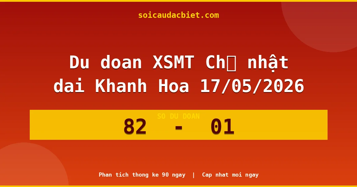 Dự đoán XSMT Chủ nhật đài Khánh Hòa 17/05 chuẩn xác nhất