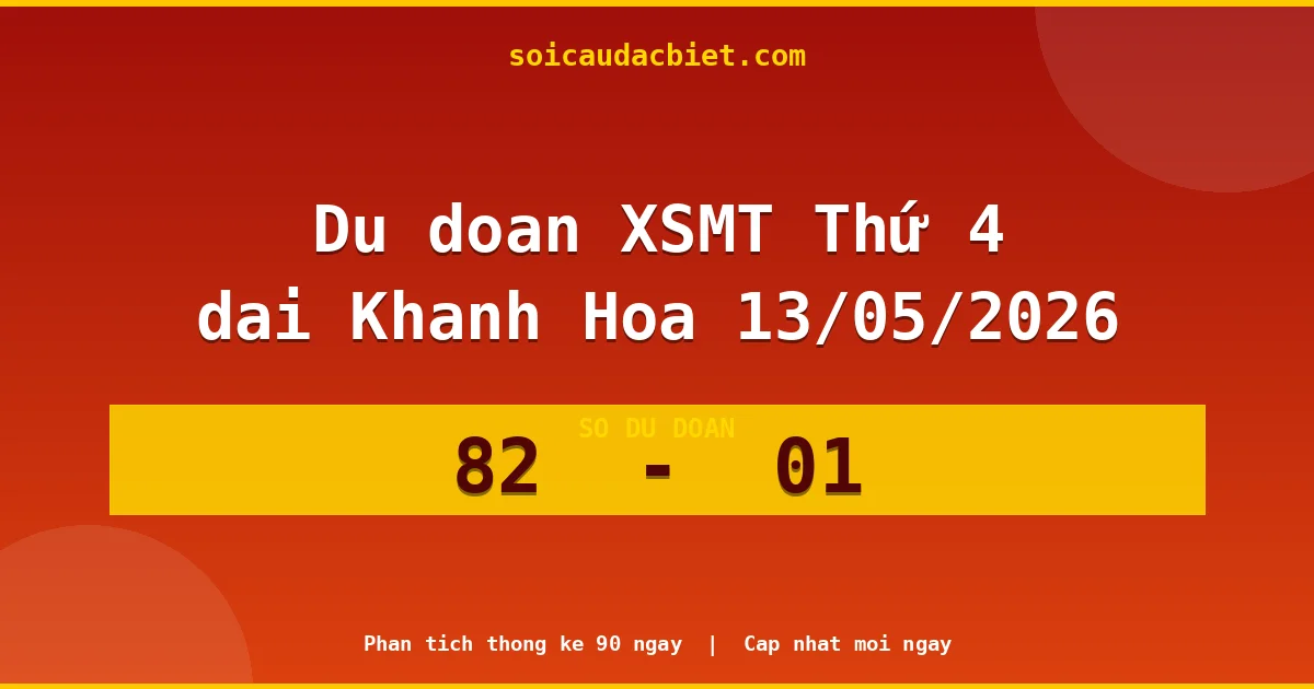 Dự đoán XSMT Thứ 4 đài Khánh Hòa 13/05 chuẩn xác nhất