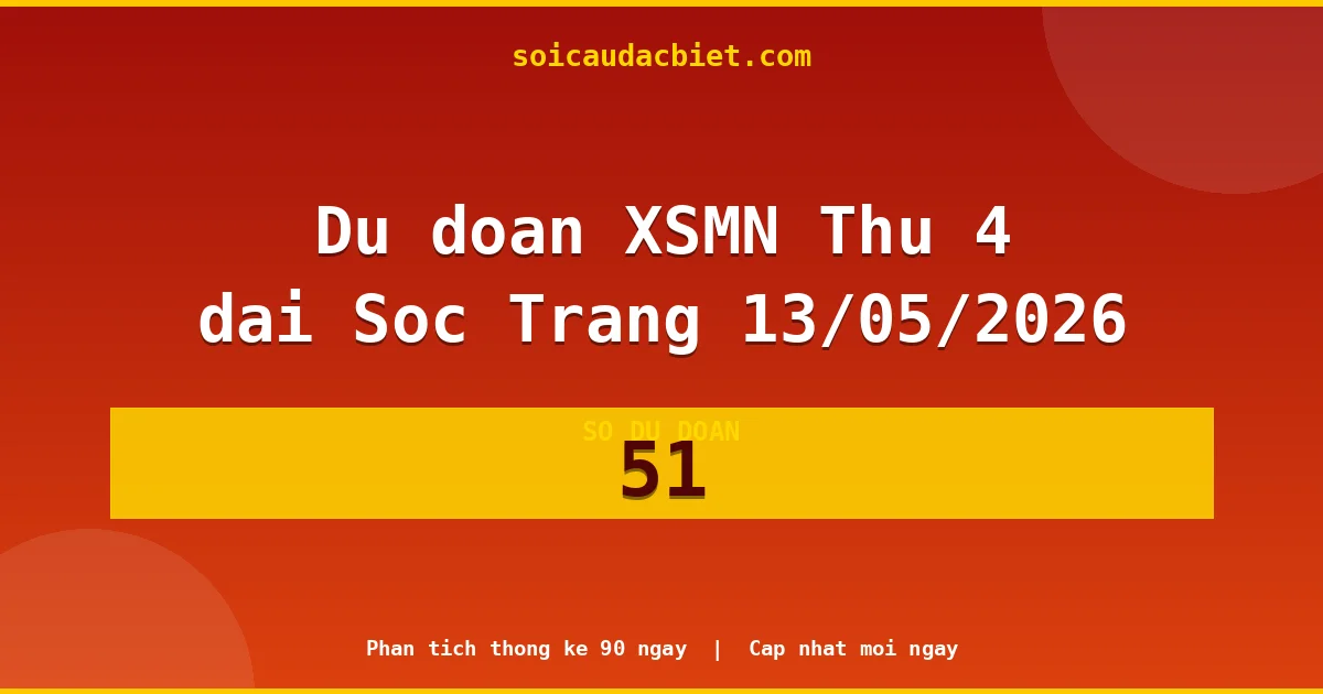 KQXS Sóc Trăng Thứ 4 13/05 — Kết quả xổ số Sóc Trăng hôm nay