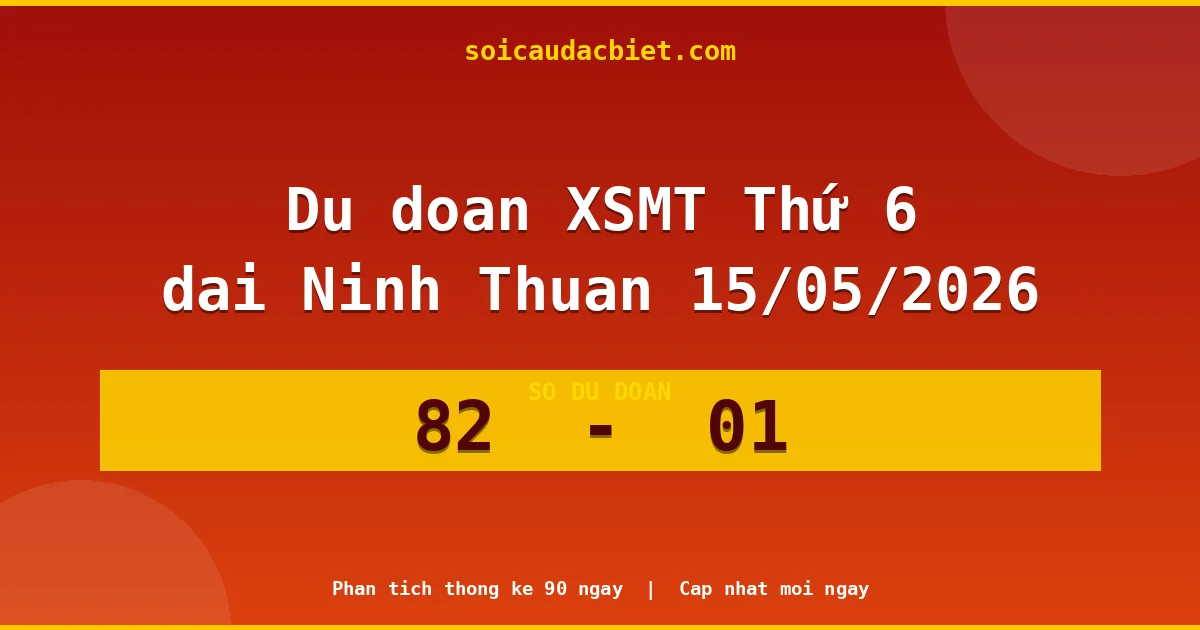 Dự đoán XSMT Thứ 6 đài Ninh Thuận 15/05 chuẩn xác nhất