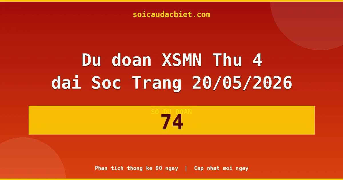 KQXS Sóc Trăng Thứ 4 20/05 — Kết quả xổ số Sóc Trăng hôm nay