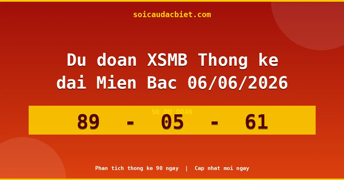 Thống kê lô gan Miền Bắc hôm nay 06/06 — Lô về chưa về lâu nhất