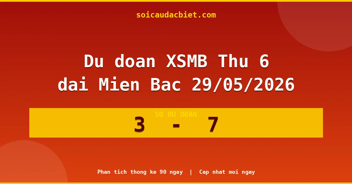 Soi cầu đầu đặc biệt 3 ngày Miền Bắc hôm nay ngày 29/05/2026