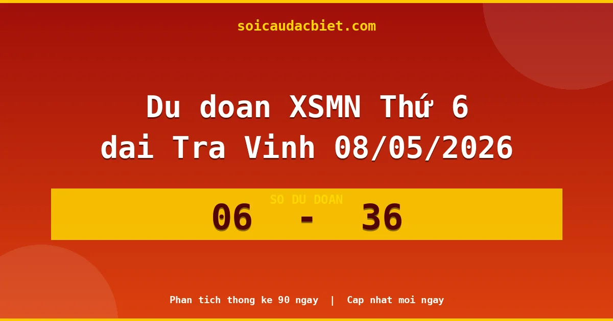 Dự đoán XSMN Thứ 6 đài Trà Vinh 08/05 chuẩn xác nhất