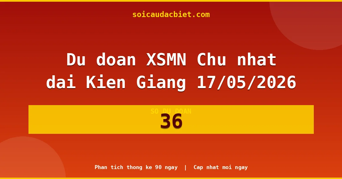 KQXS Kiên Giang Chủ nhật 17/05 — Kết quả xổ số Kiên Giang hôm nay