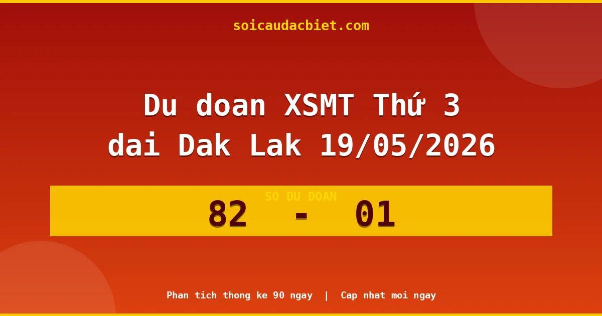 Dự đoán XSMT Thứ 3 đài Đắk Lắk 19/05 chuẩn xác nhất