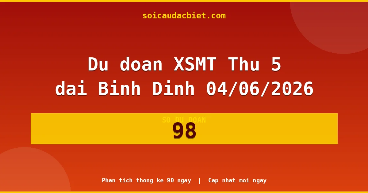 KQXS Bình Định Thứ 5 04/06 — Kết quả xổ số Bình Định hôm nay