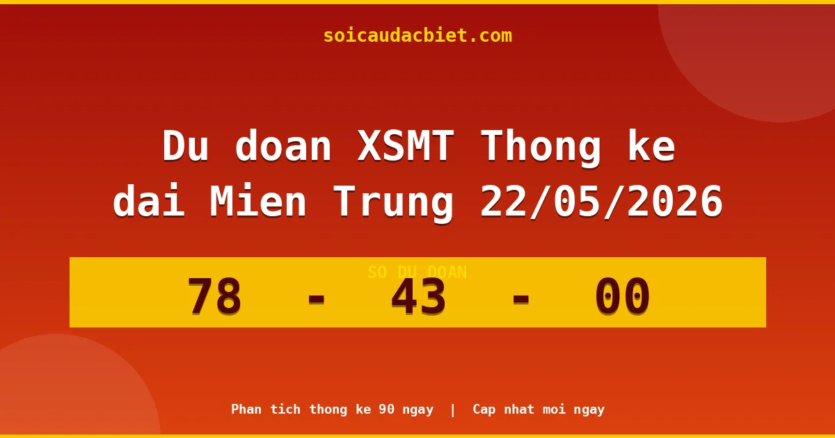 Thống kê lô gan Miền Trung hôm nay 22/05 — Lô về chưa về lâu nhất