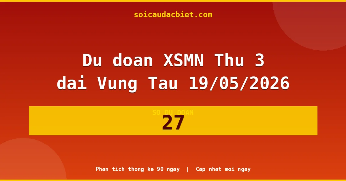 KQXS Vũng Tàu Thứ 3 19/05 — Kết quả xổ số Vũng Tàu hôm nay