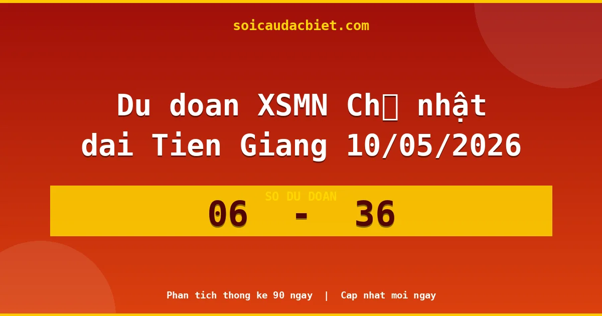 Dự đoán XSMN Chủ nhật đài Tiền Giang 10/05 chuẩn xác nhất