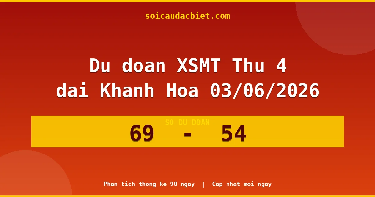 Dự đoán XSMT Thứ 4 đài Khánh Hòa 03/06 chuẩn xác nhất