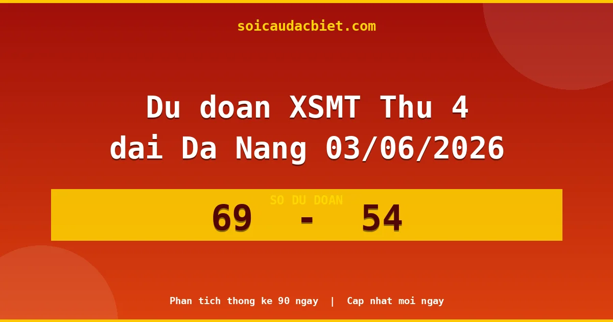 Dự đoán XSMT Thứ 4 đài Đà Nẵng 03/06 chuẩn xác nhất