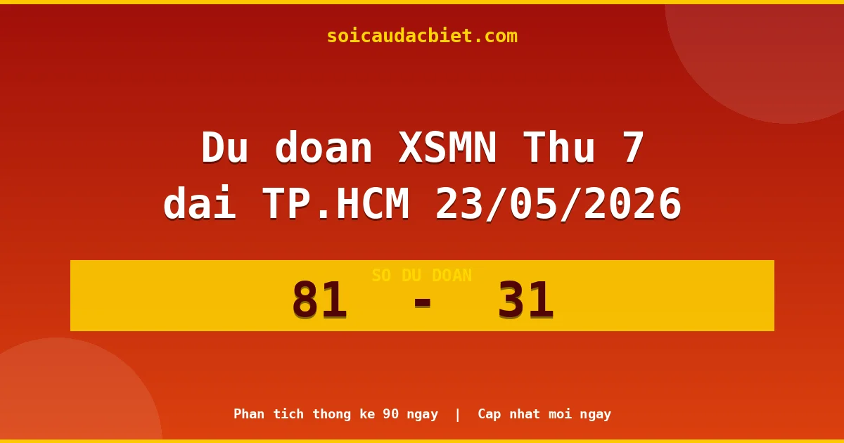 Dự đoán XSMN Thứ 7 đài TP.HCM 23/05 chuẩn xác nhất
