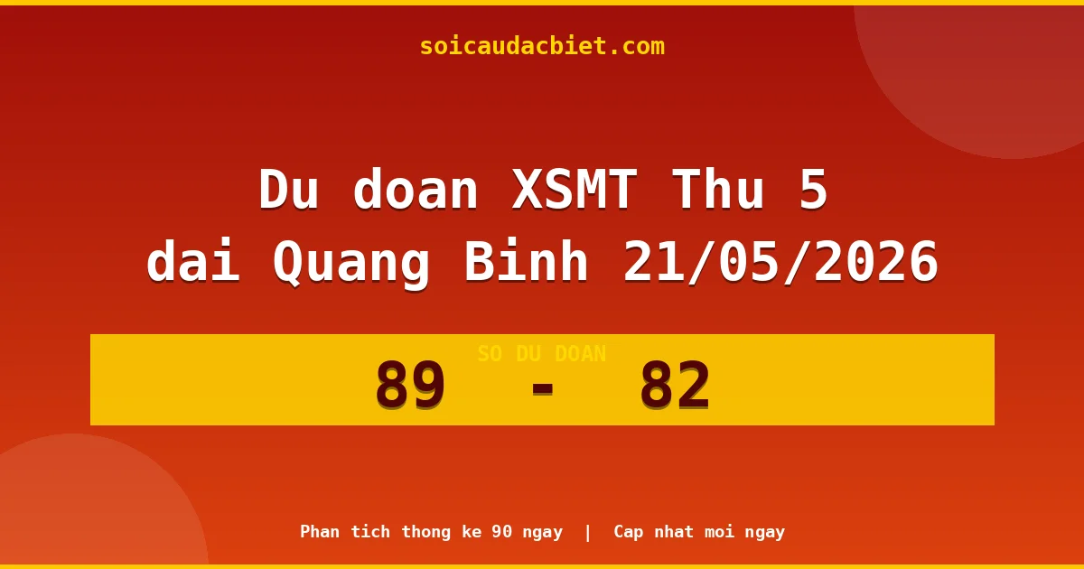 Dự đoán XSMT Thứ 5 đài Quảng Bình 21/05 chuẩn xác nhất