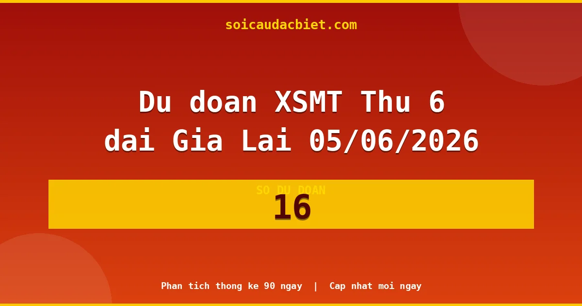 KQXS Gia Lai Thứ 6 05/06 — Kết quả xổ số Gia Lai hôm nay