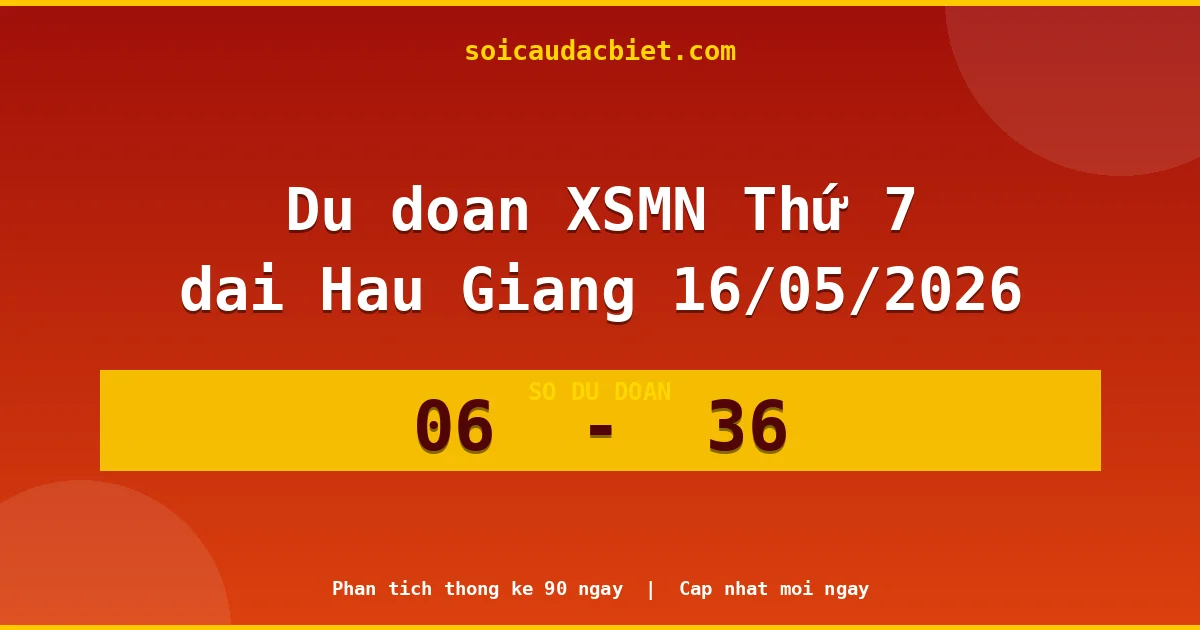 Dự đoán XSMN Thứ 7 đài Hậu Giang 16/05 chuẩn xác nhất