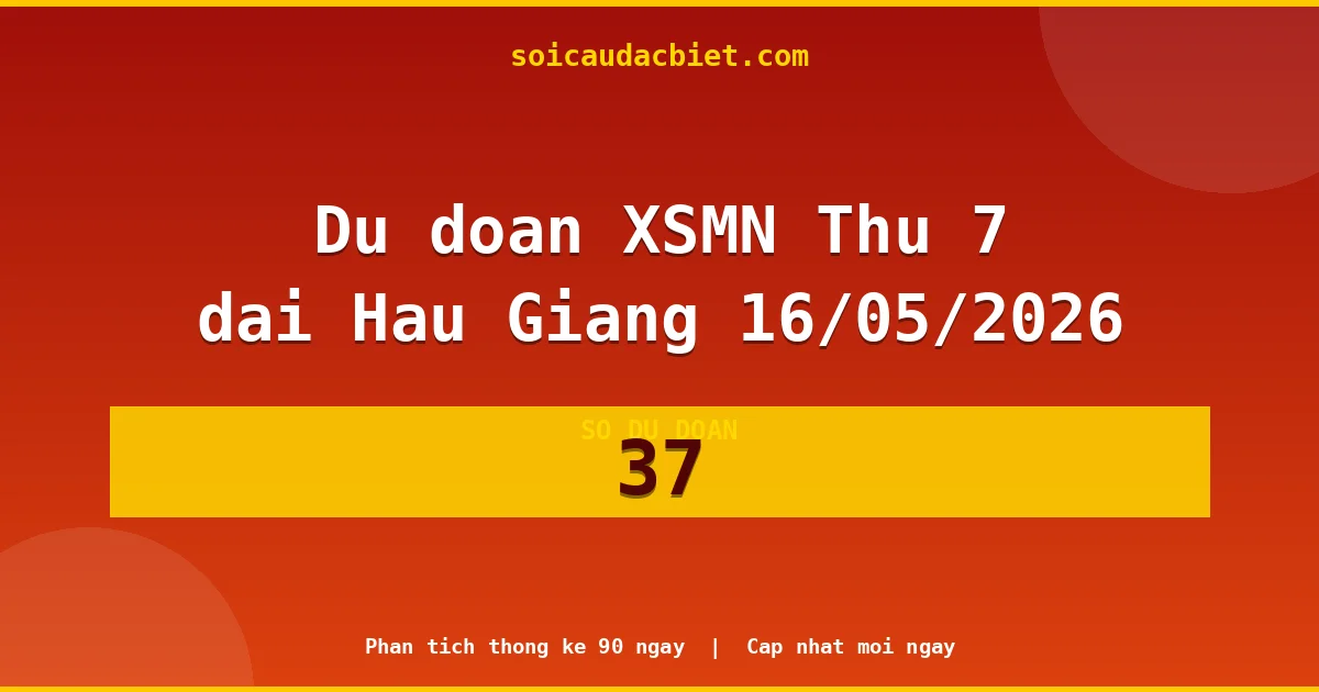 KQXS Hậu Giang Thứ 7 16/05 — Kết quả xổ số Hậu Giang hôm nay