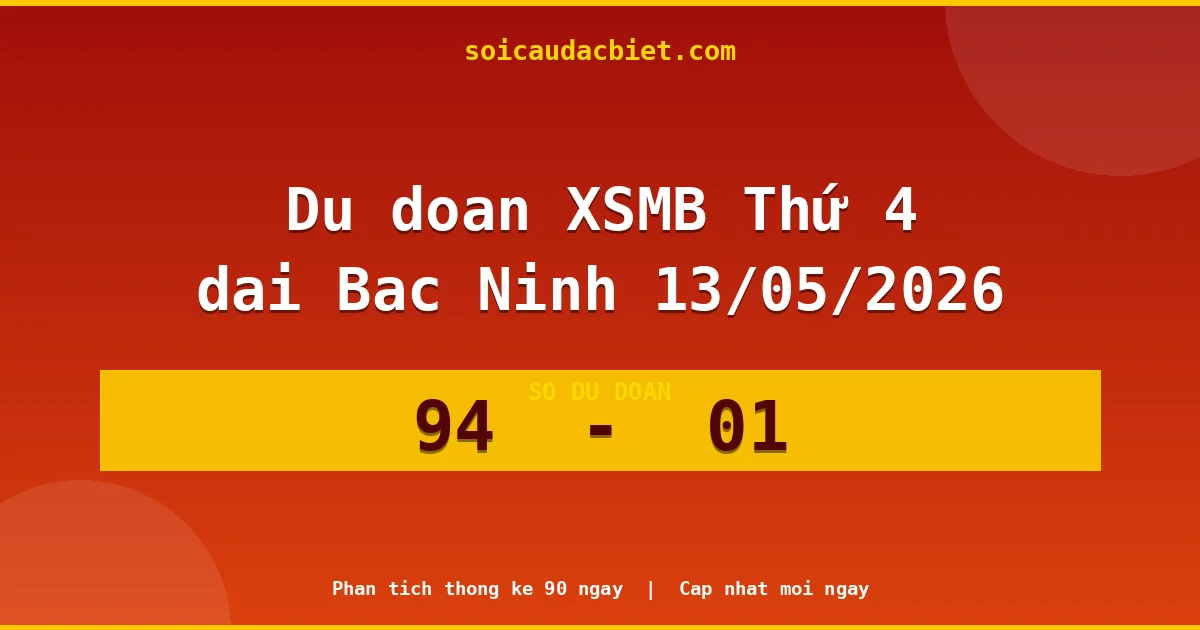 Dự đoán XSMB Thứ 4 đài Bắc Ninh 13/05 chuẩn xác nhất