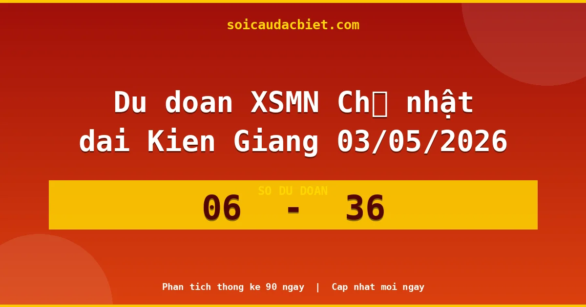 Dự đoán XSMN Chủ nhật đài Kiên Giang 03/05 chuẩn xác nhất