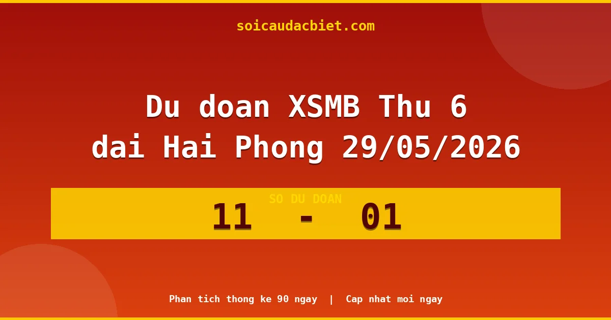 Dự đoán XSMB Thứ 6 đài Hải Phòng 29/05 chuẩn xác nhất