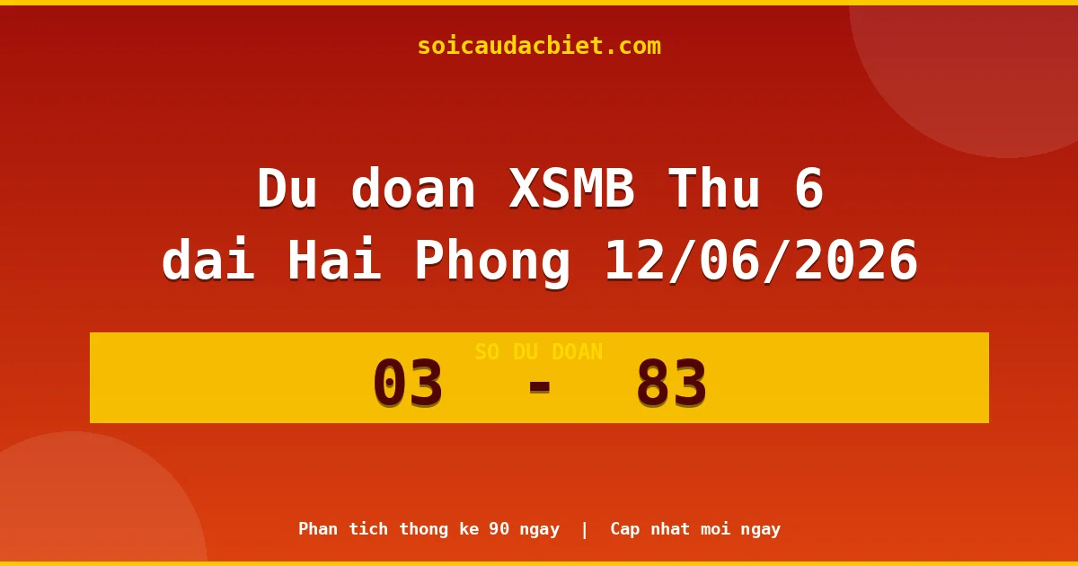 Dự đoán XSMB Thứ 6 đài Hải Phòng 12/06 chuẩn xác nhất