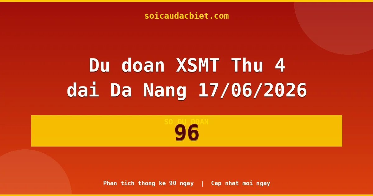 KQXS Đà Nẵng Thứ 4 17/06 — Kết quả xổ số Đà Nẵng hôm nay