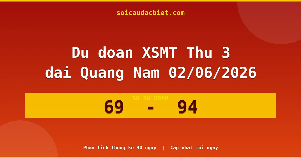 Dự đoán XSMT Thứ 3 đài Quảng Nam 02/06 chuẩn xác nhất