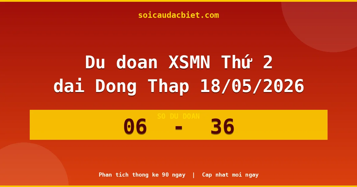 Dự đoán XSMN Thứ 2 đài Đồng Tháp 18/05 chuẩn xác nhất