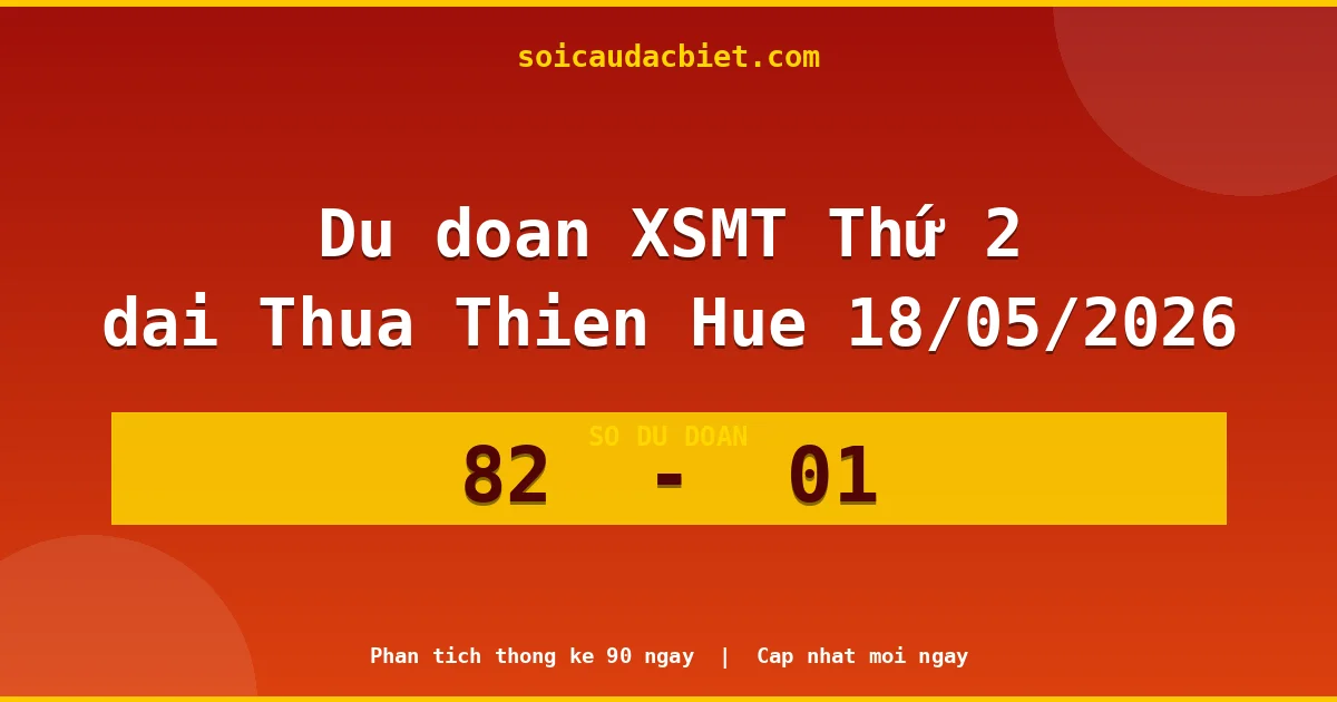 Dự đoán XSMT Thứ 2 đài Thừa Thiên Huế 18/05 chuẩn xác nhất
