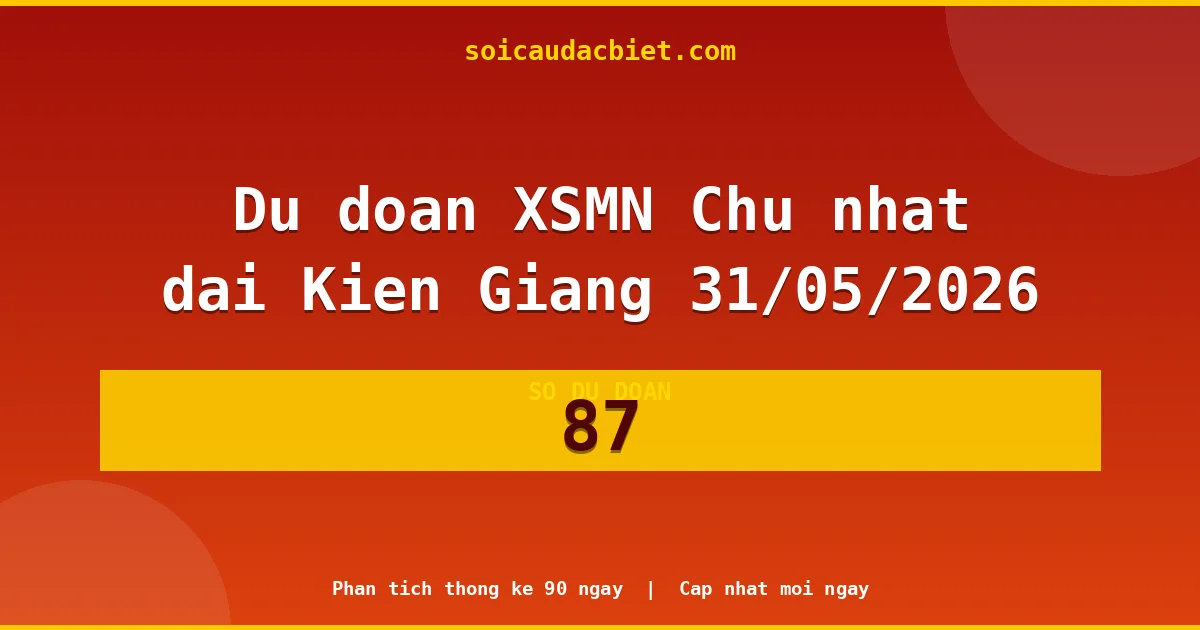 KQXS Kiên Giang Chủ nhật 31/05 — Kết quả xổ số Kiên Giang hôm nay