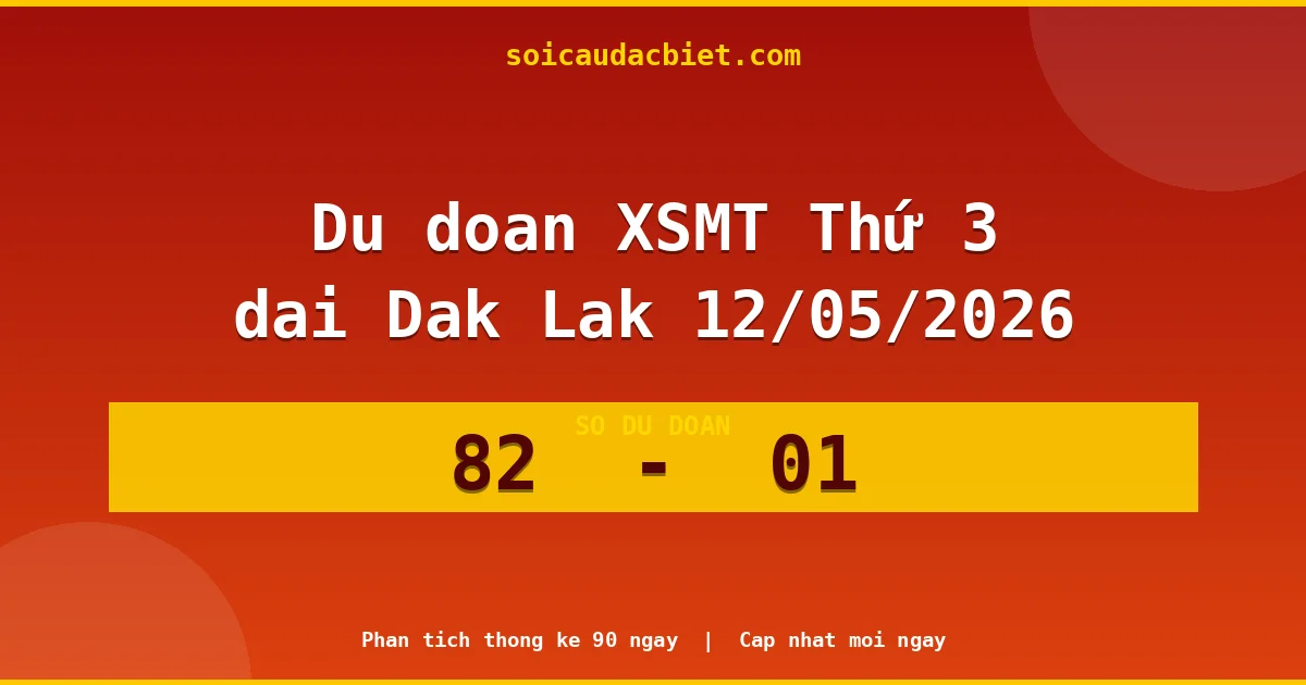 Dự đoán XSMT Thứ 3 đài Đắk Lắk 12/05 chuẩn xác nhất