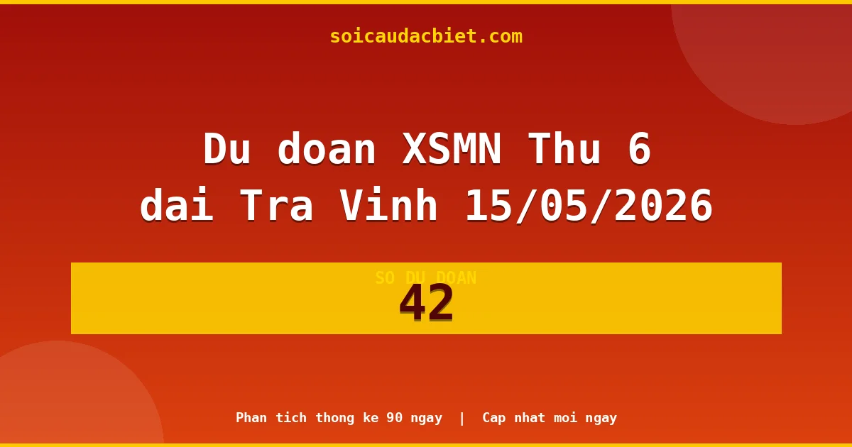 KQXS Trà Vinh Thứ 6 15/05 — Kết quả xổ số Trà Vinh hôm nay