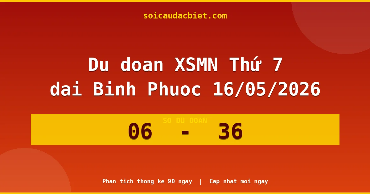 Dự đoán XSMN Thứ 7 đài Bình Phước 16/05 chuẩn xác nhất