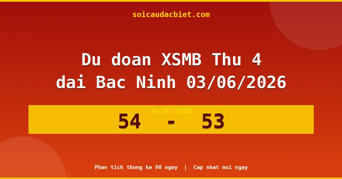 Dự đoán XSMB Thứ 4 đài Bắc Ninh 03/06 chuẩn xác nhất