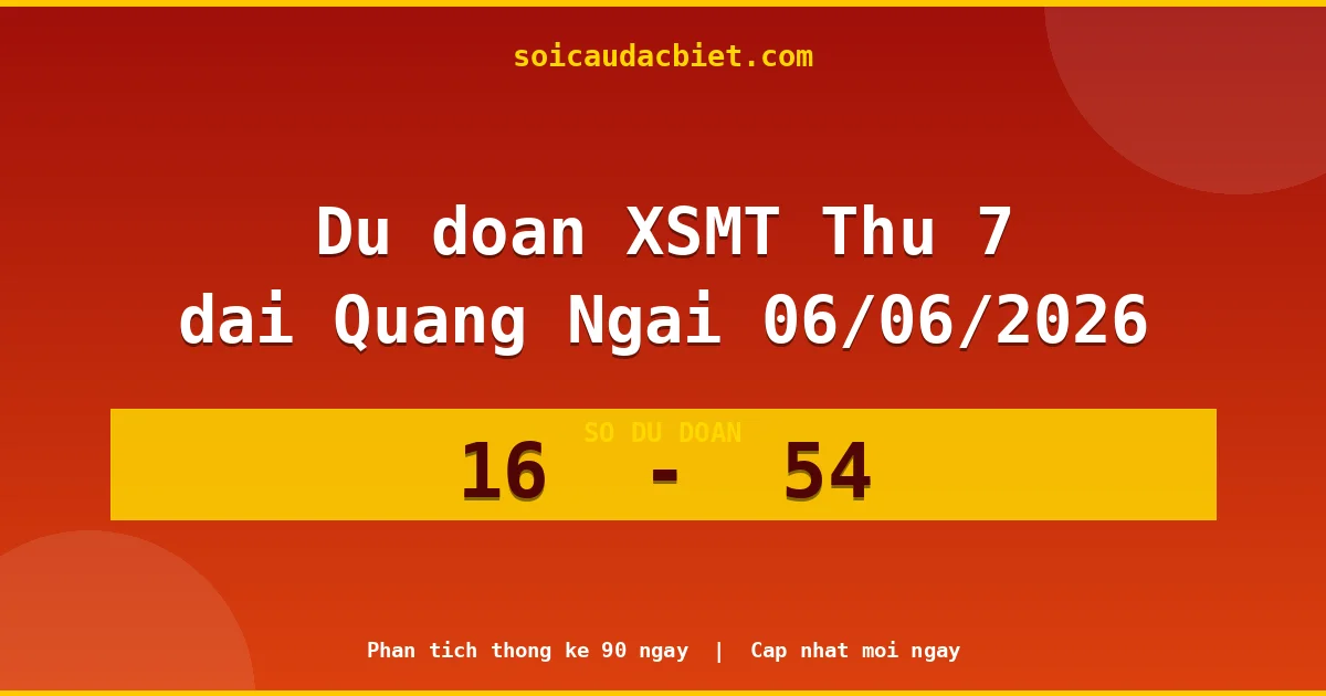 Dự đoán XSMT Thứ 7 đài Quảng Ngãi 06/06 chuẩn xác nhất