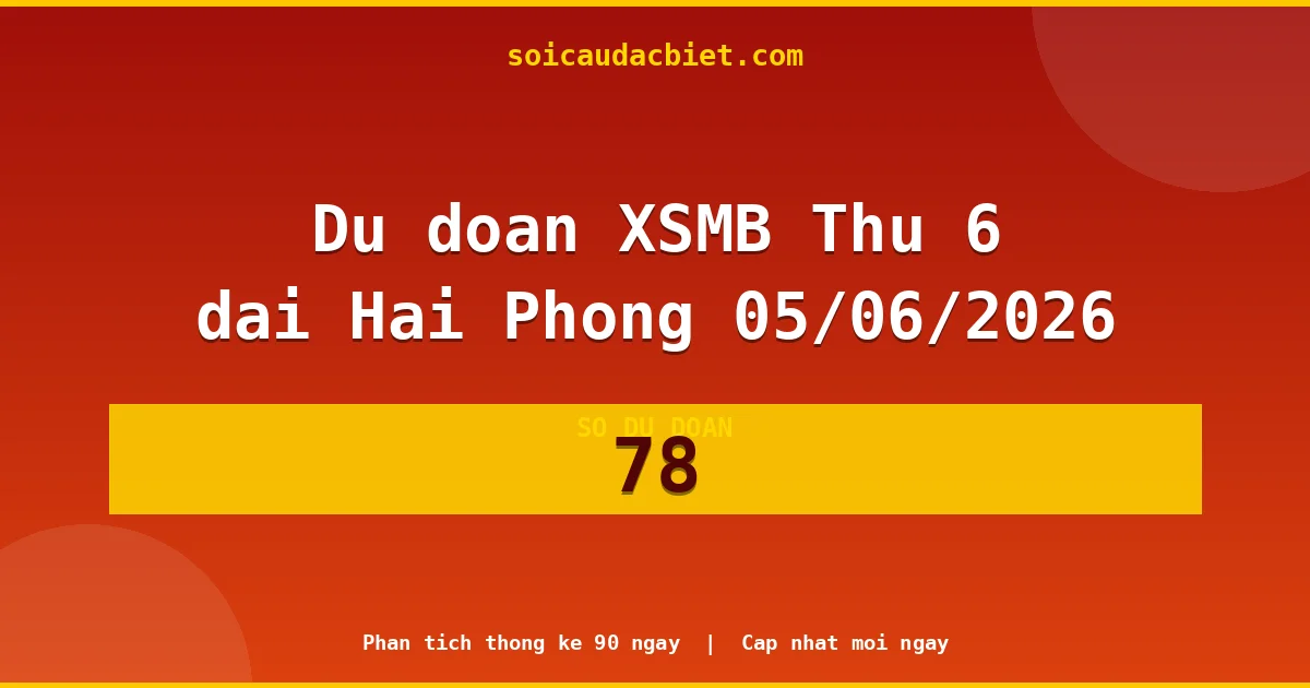 KQXS Hải Phòng Thứ 6 05/06 — Kết quả xổ số Hải Phòng hôm nay