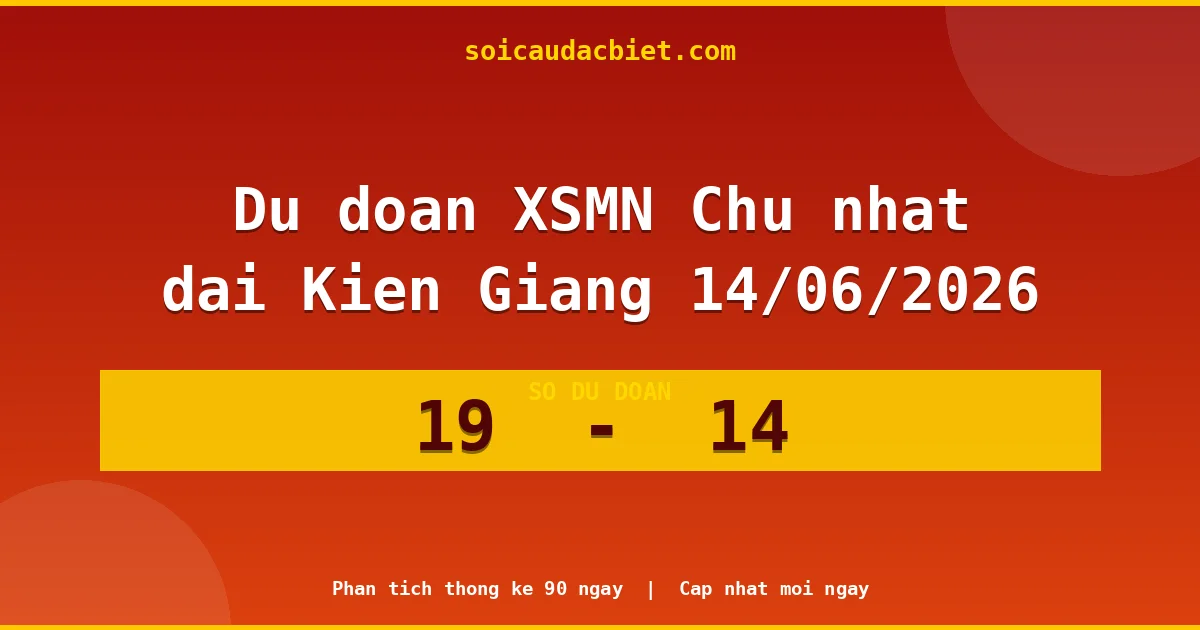 Dự đoán XSMN Chủ nhật đài Kiên Giang 14/06 chuẩn xác nhất