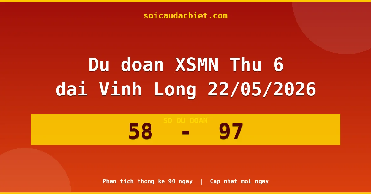 Dự đoán XSMN Thứ 6 đài Vĩnh Long 22/05 chuẩn xác nhất
