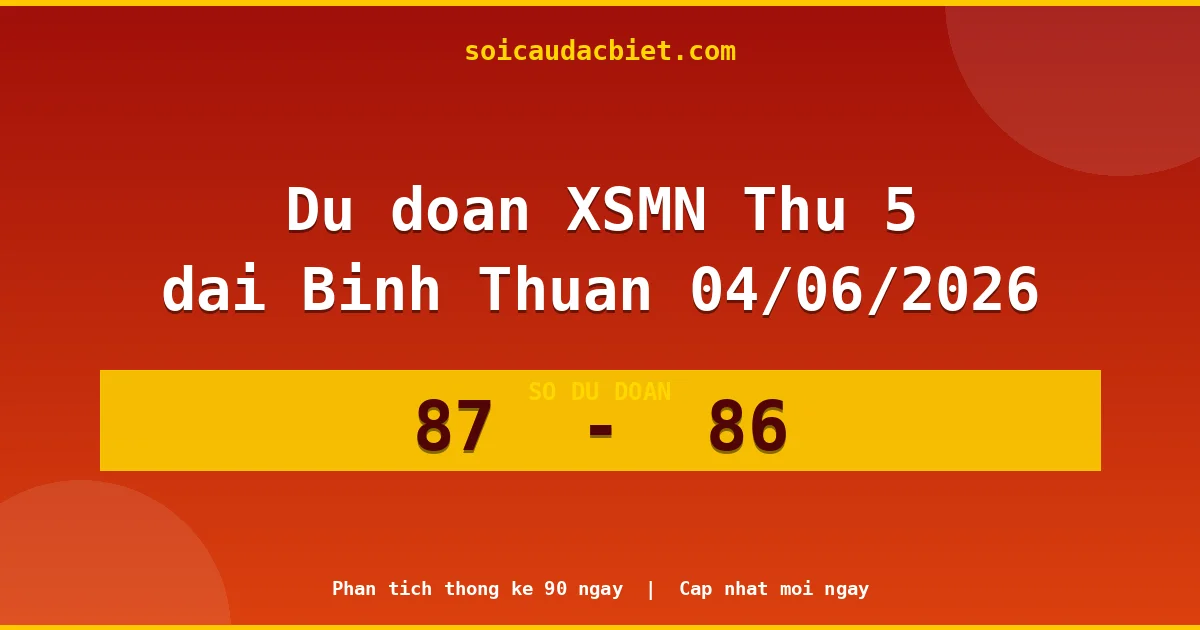 Dự đoán XSMN Thứ 5 đài Bình Thuận 04/06 chuẩn xác nhất